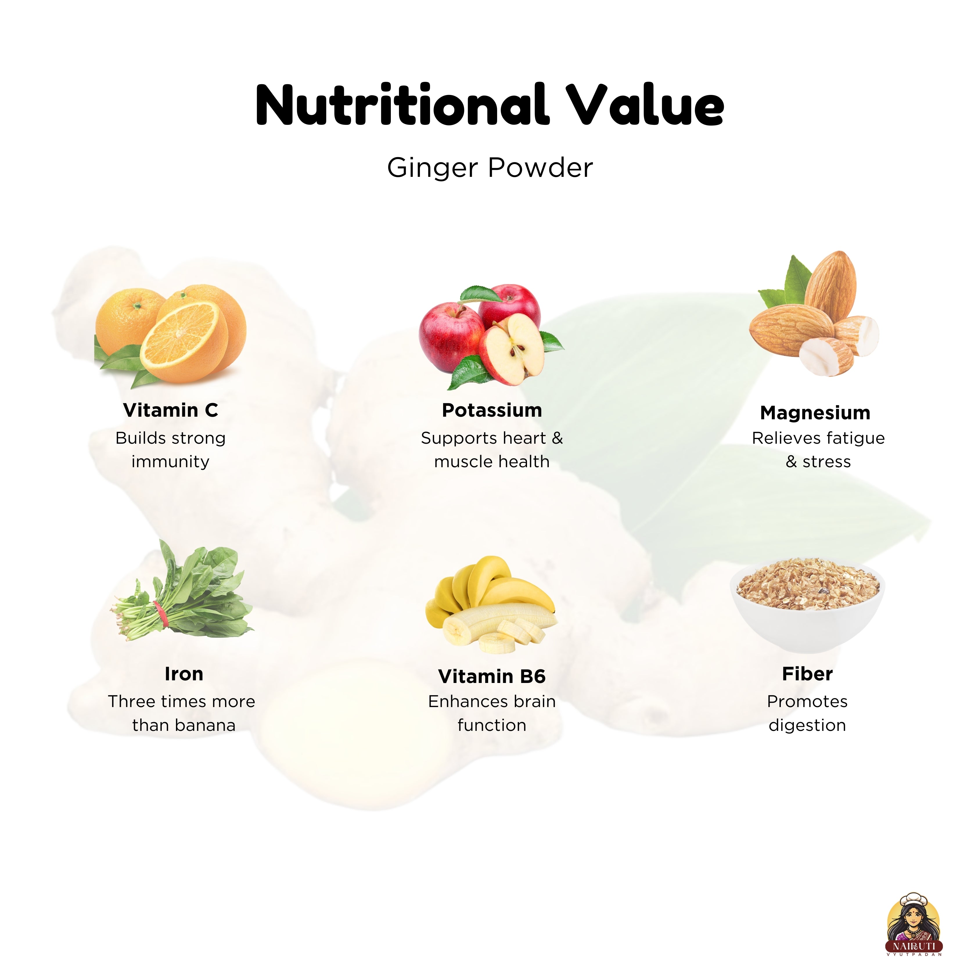 Ginger Powder