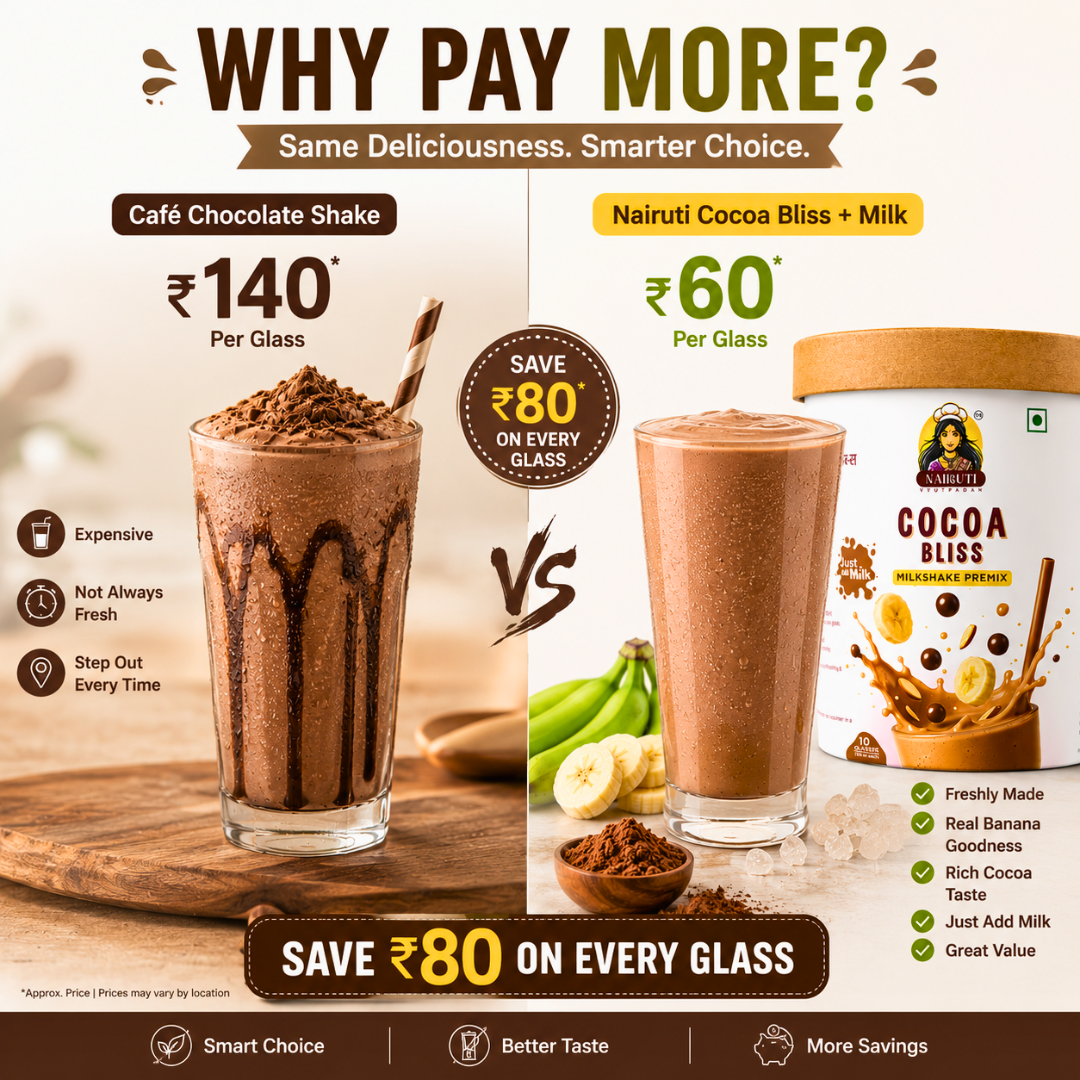 Cocoa Bliss Milkshake Premix | Cocoa Milkshake Premix