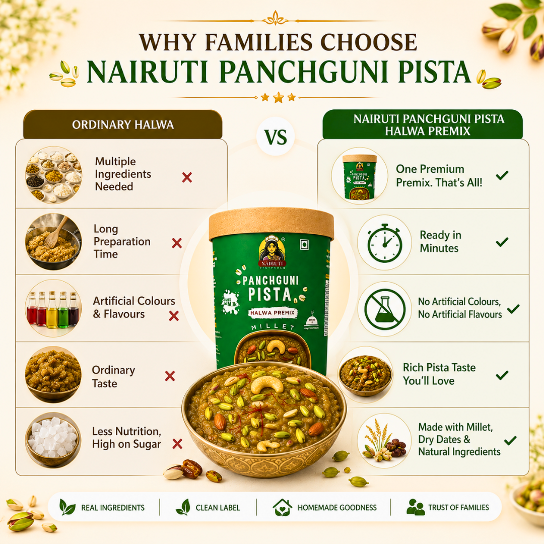 Pista Millet Halwa Premix | Instant Pistachio Dessert Mix | Serves 8