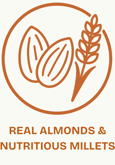 Product icon