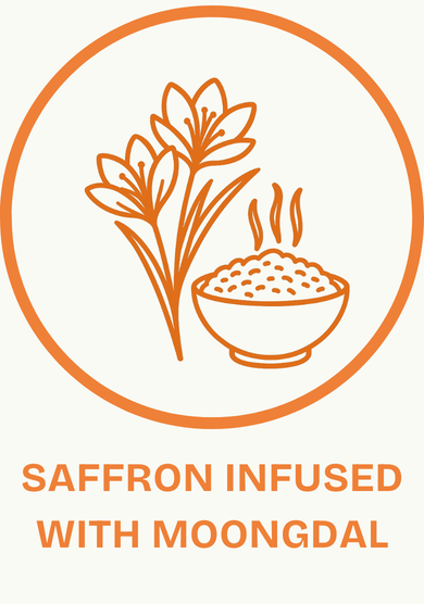 Product icon