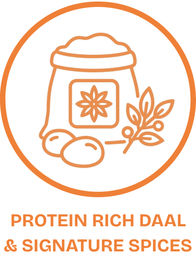 Product icon