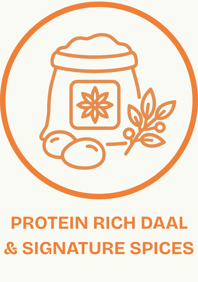 Product icon