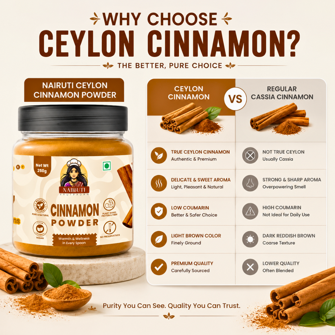Pure Ceylon Cinnamon Powder | True Sri Lankan Cinnamon | Fine Ground
