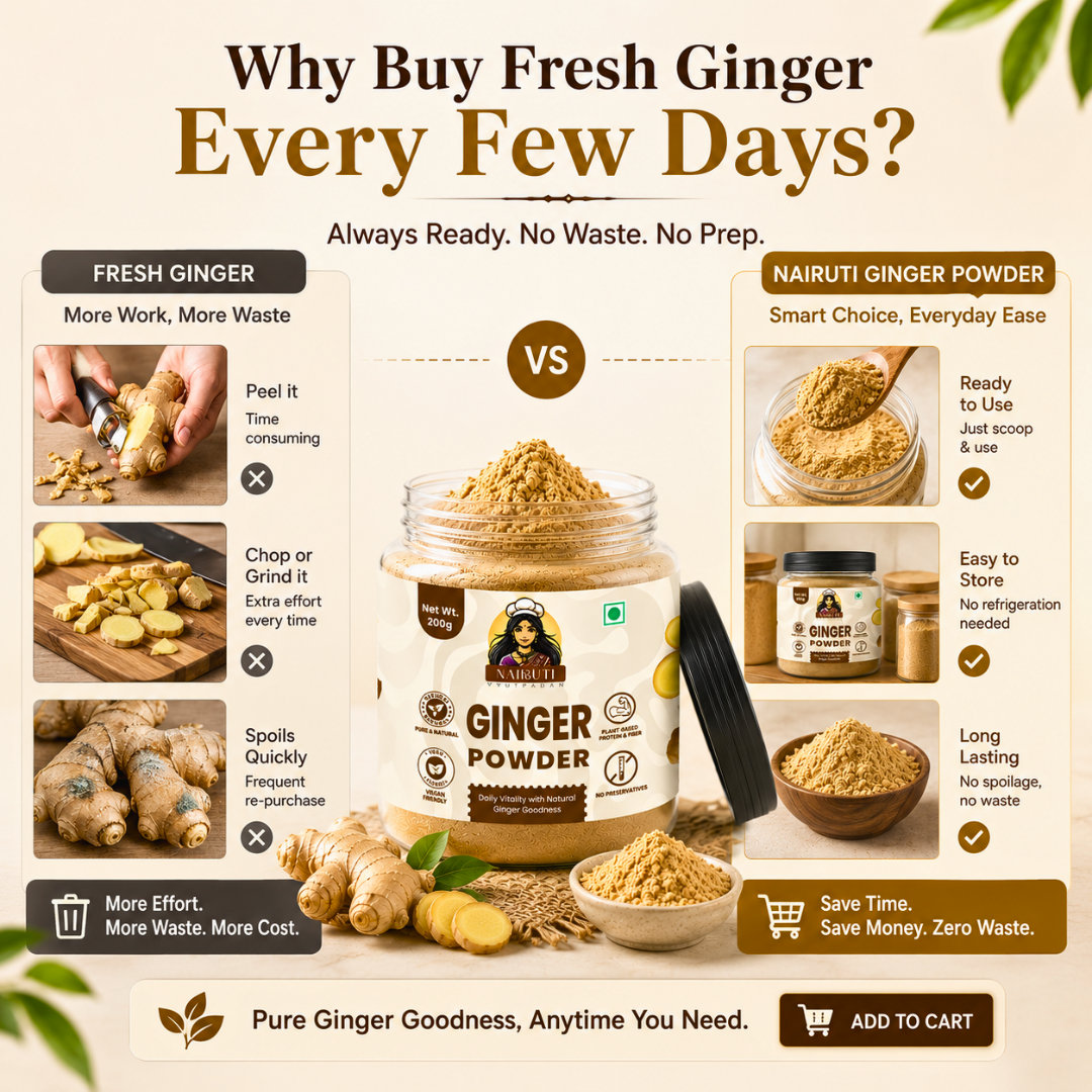 Premium Ginger Powder | Pure Saunth for Tea, Cooking & Wellness
