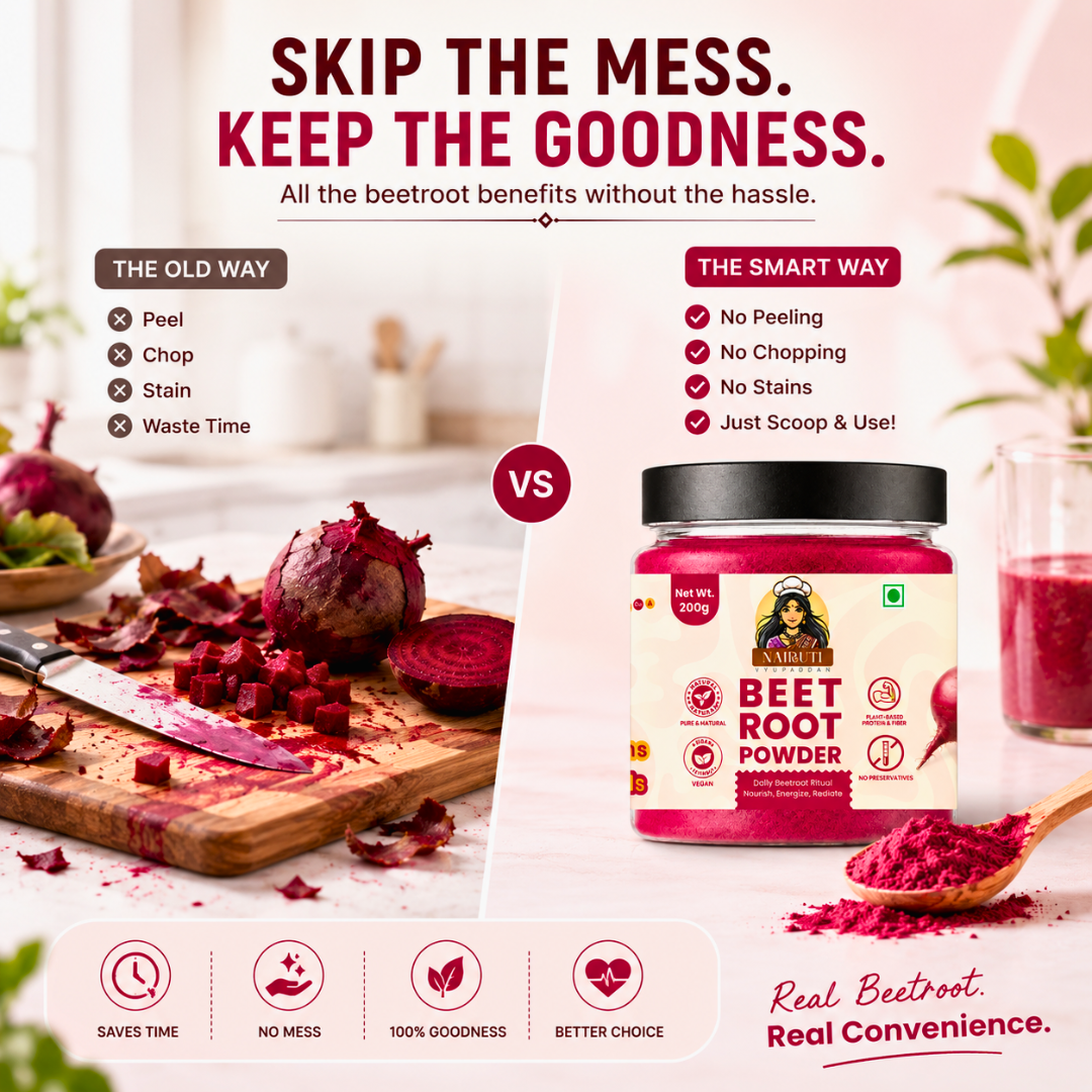 Beetroot Powder | Iron Rich Superfood for Smoothies & Daily Wellness