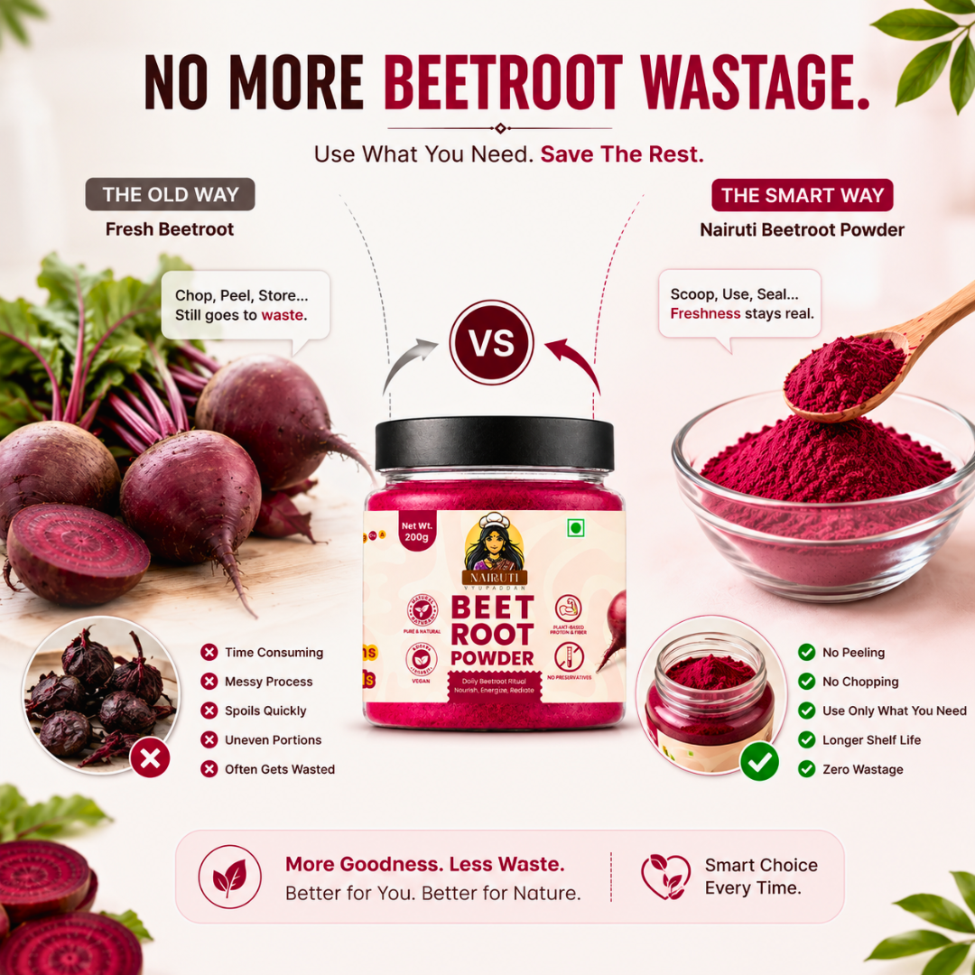 Beetroot Powder | Iron Rich Superfood for Smoothies & Daily Wellness