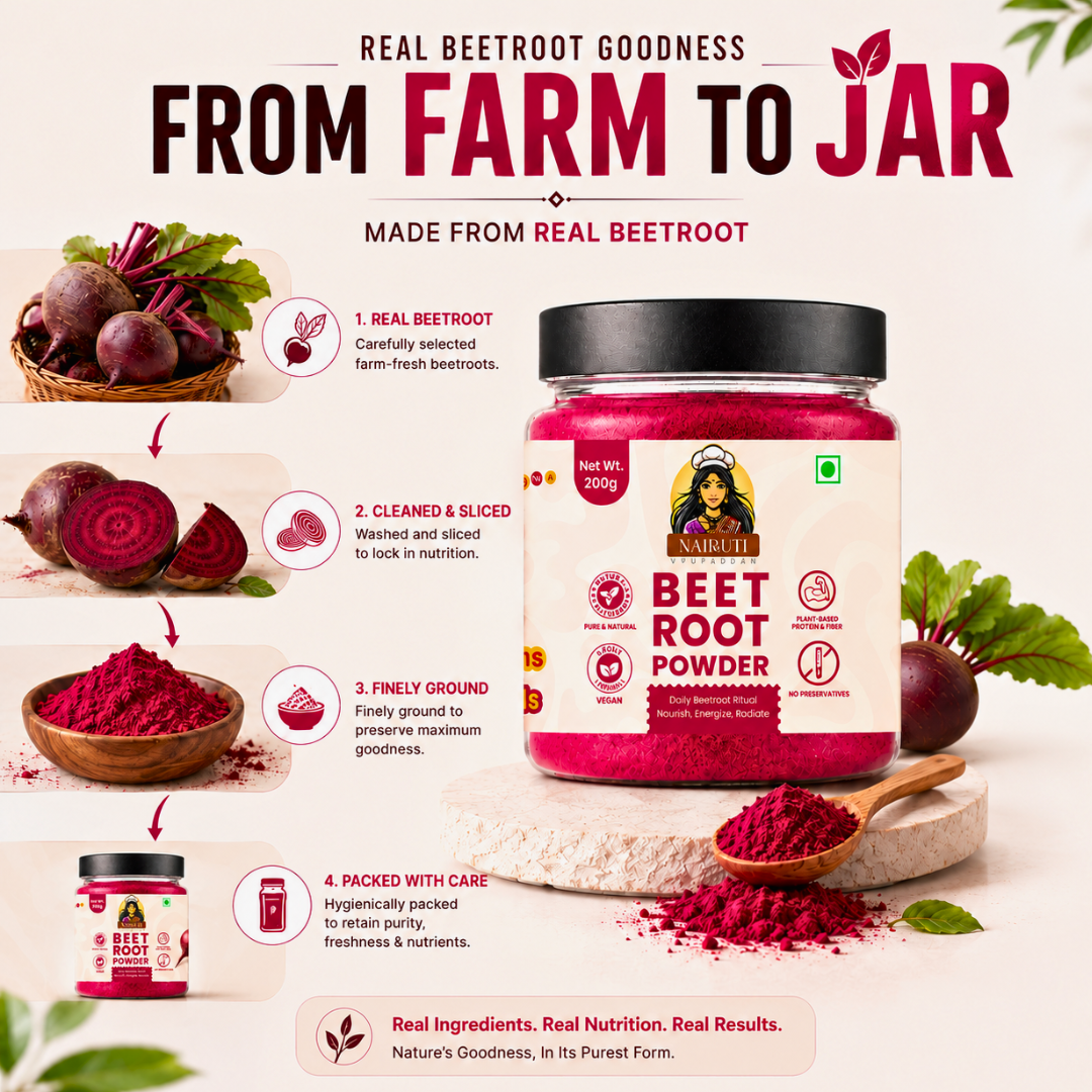 Beetroot Powder | Iron Rich Superfood for Smoothies & Daily Wellness