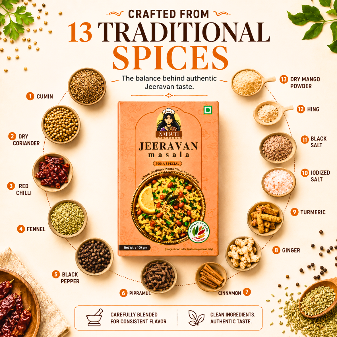Indori Jeeravan Masala | Tangy Poha & Chaat Spice Blend