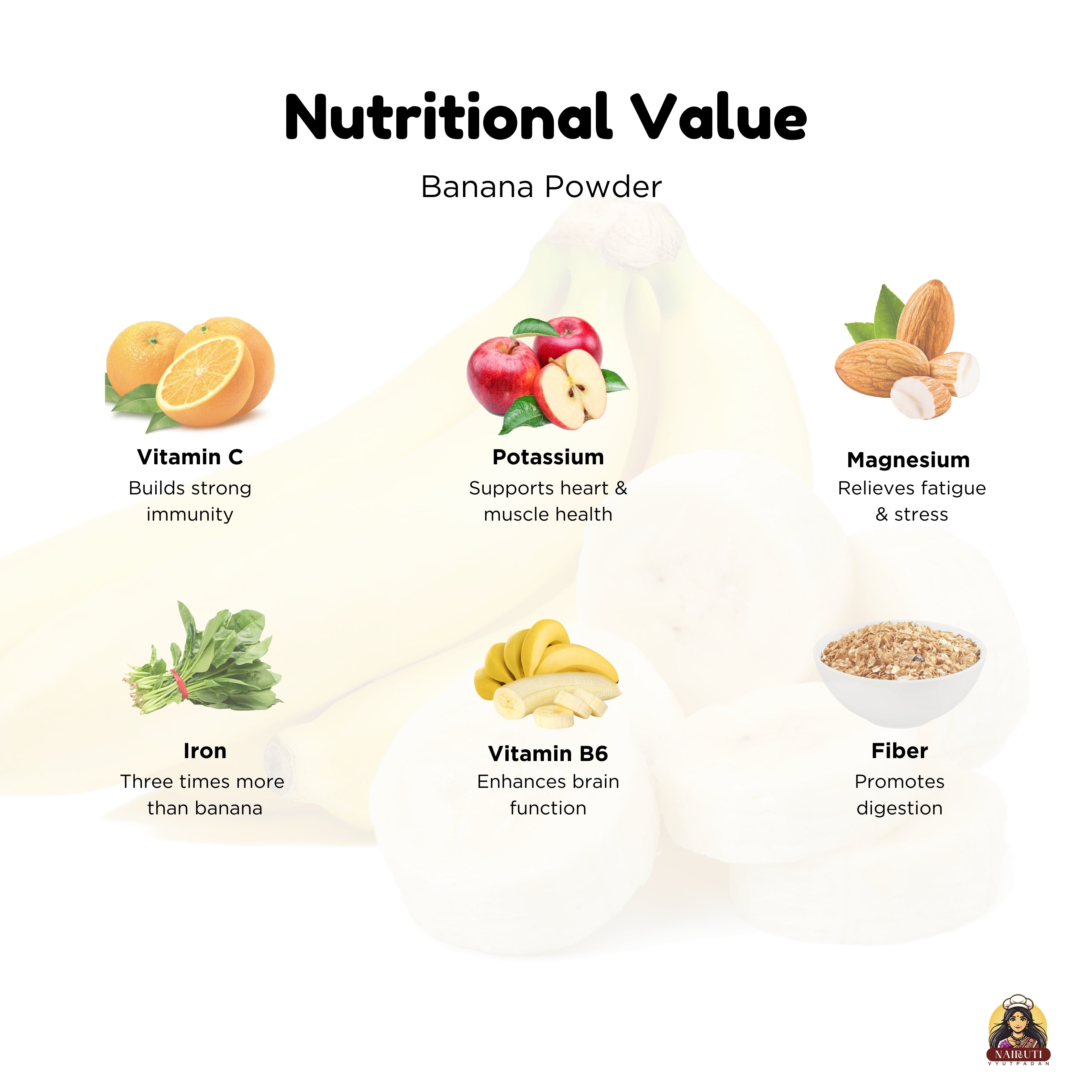 Banana Powder