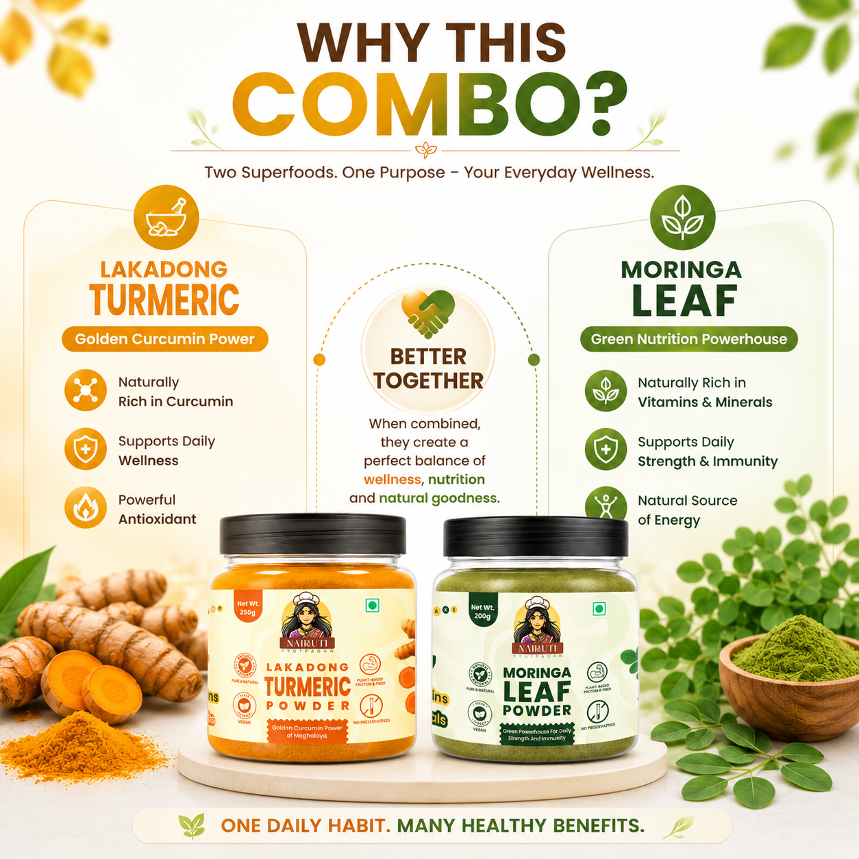 Golden Wellness Combo | Lakadong Turmeric Powder 250g & Curry Leaf Powder 200g
