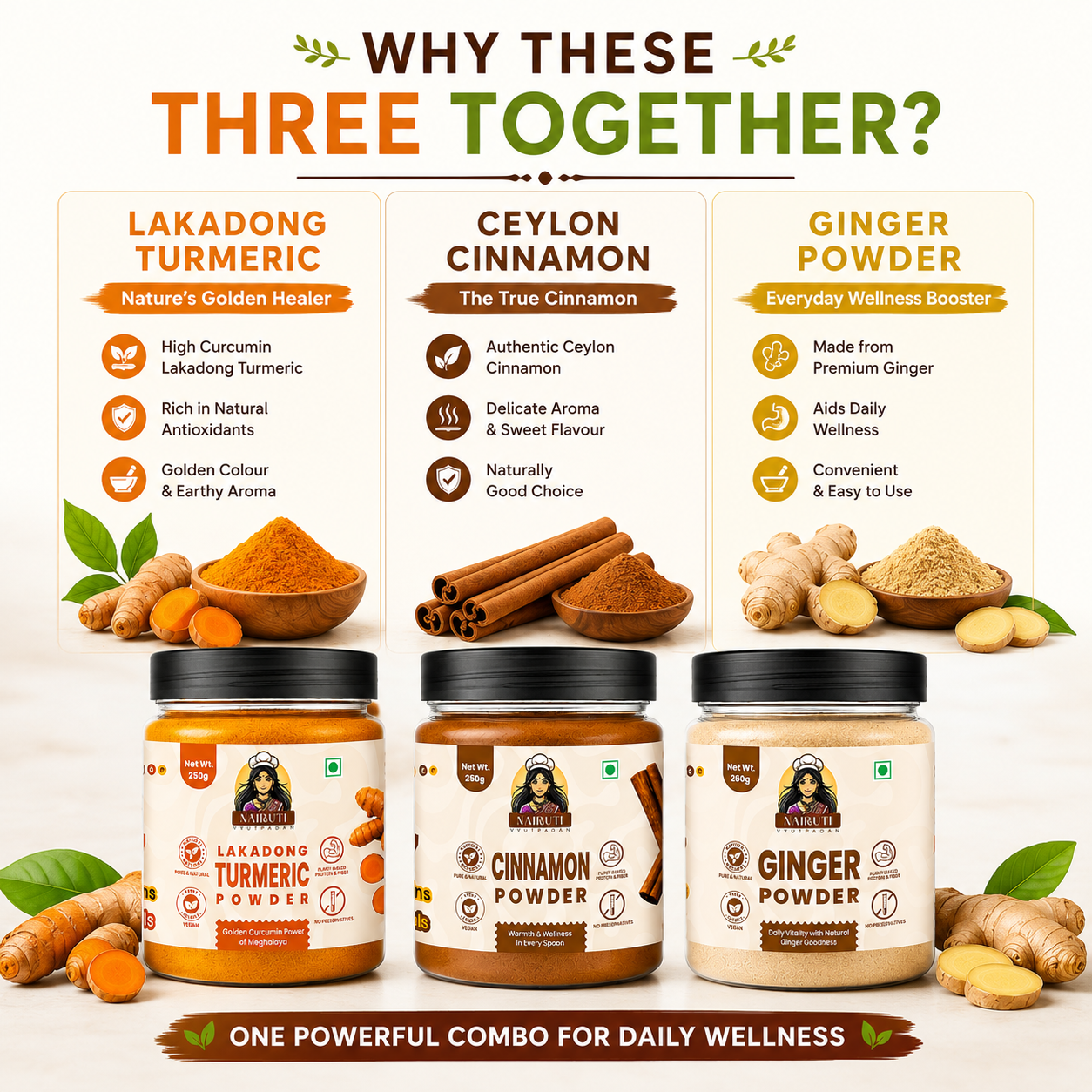 Healthy Spice Combo | Lakadong Turmeric, Cinnamon & Ginger Powder | 250g+250g+200g