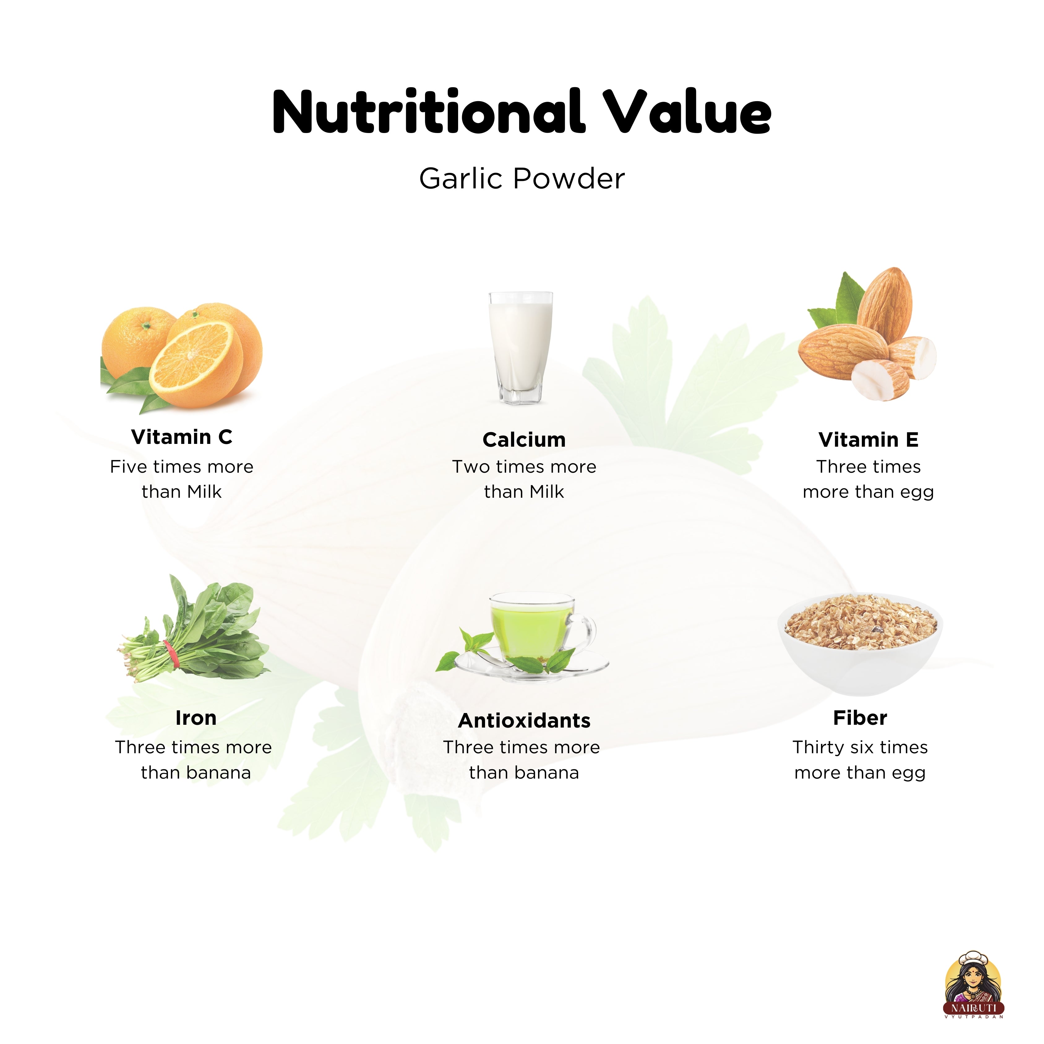 Garlic Powder