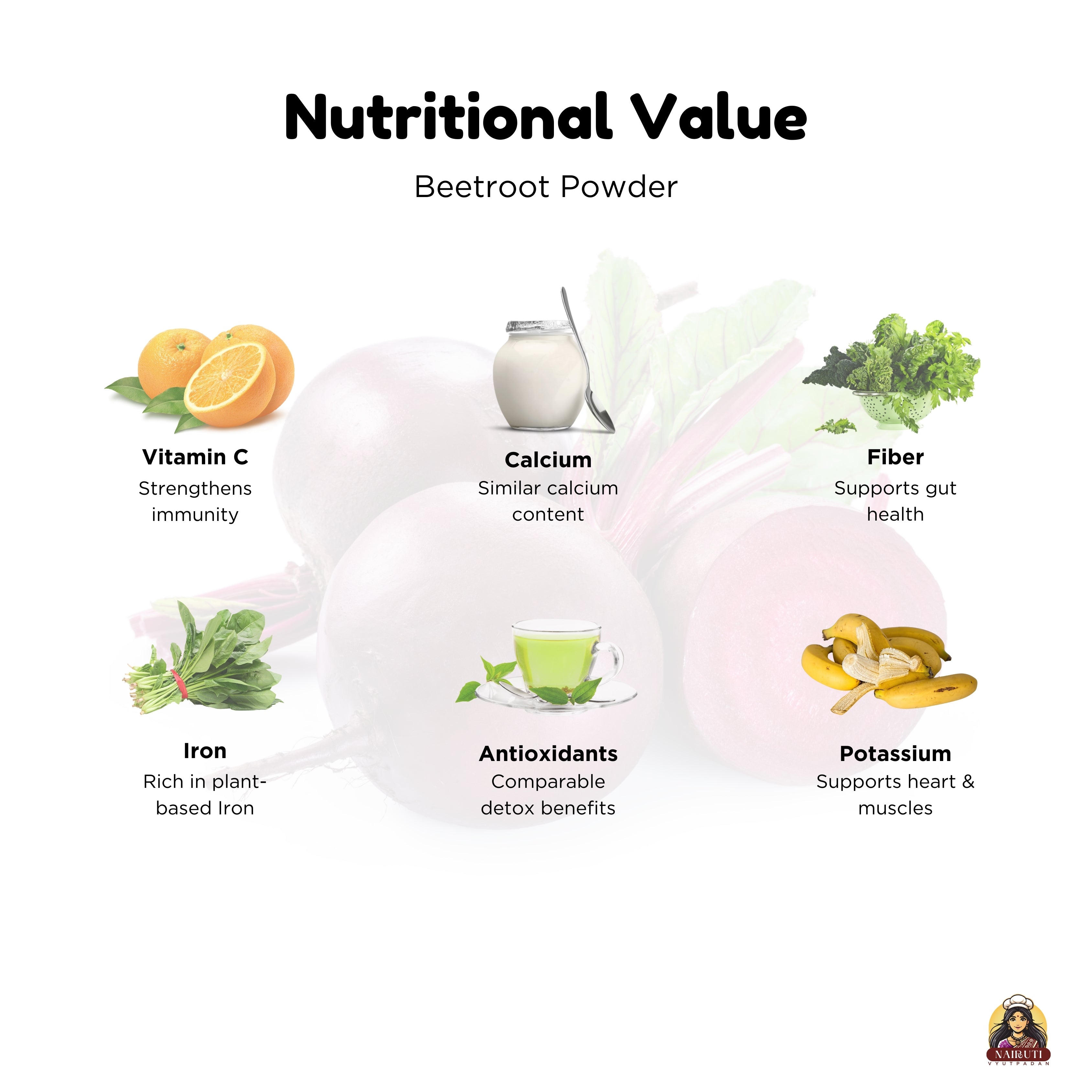 Beetroot Powder