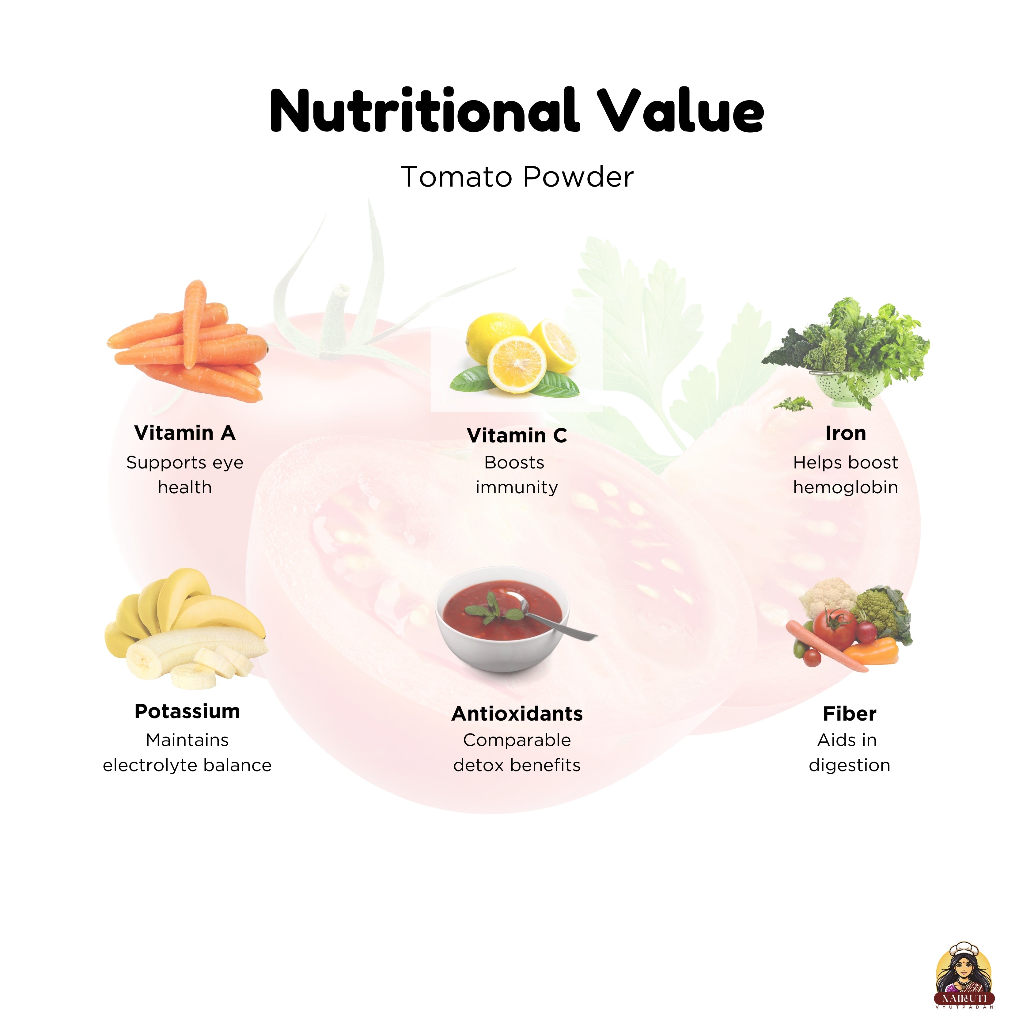 Tomato Powder