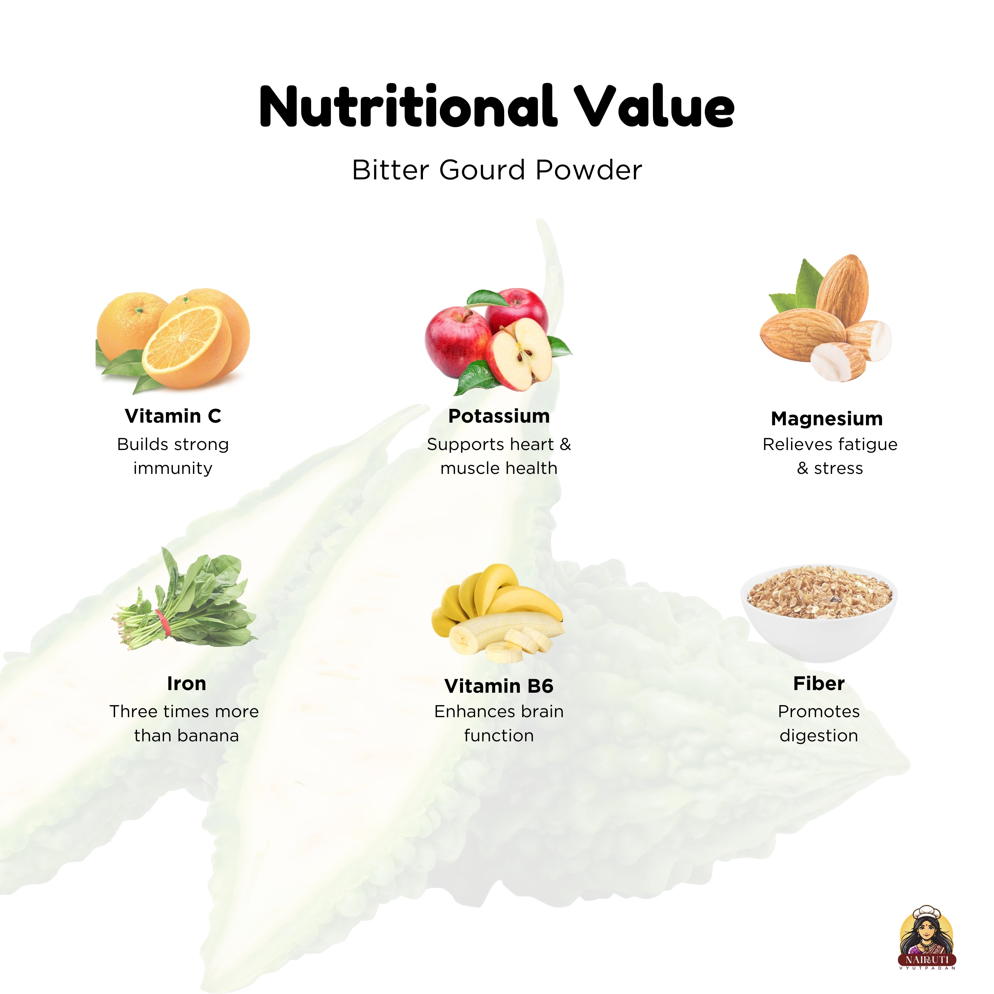 Bitter Gourd Powder