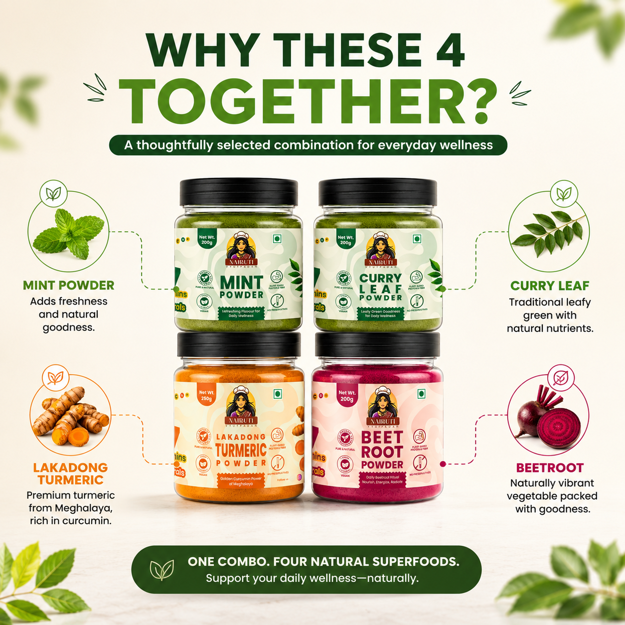 Complete Wellness Combo | Lakadong Turmeric, Beetroot, Curry Leaf & Mint Powders | 250g+200g+200g+200g