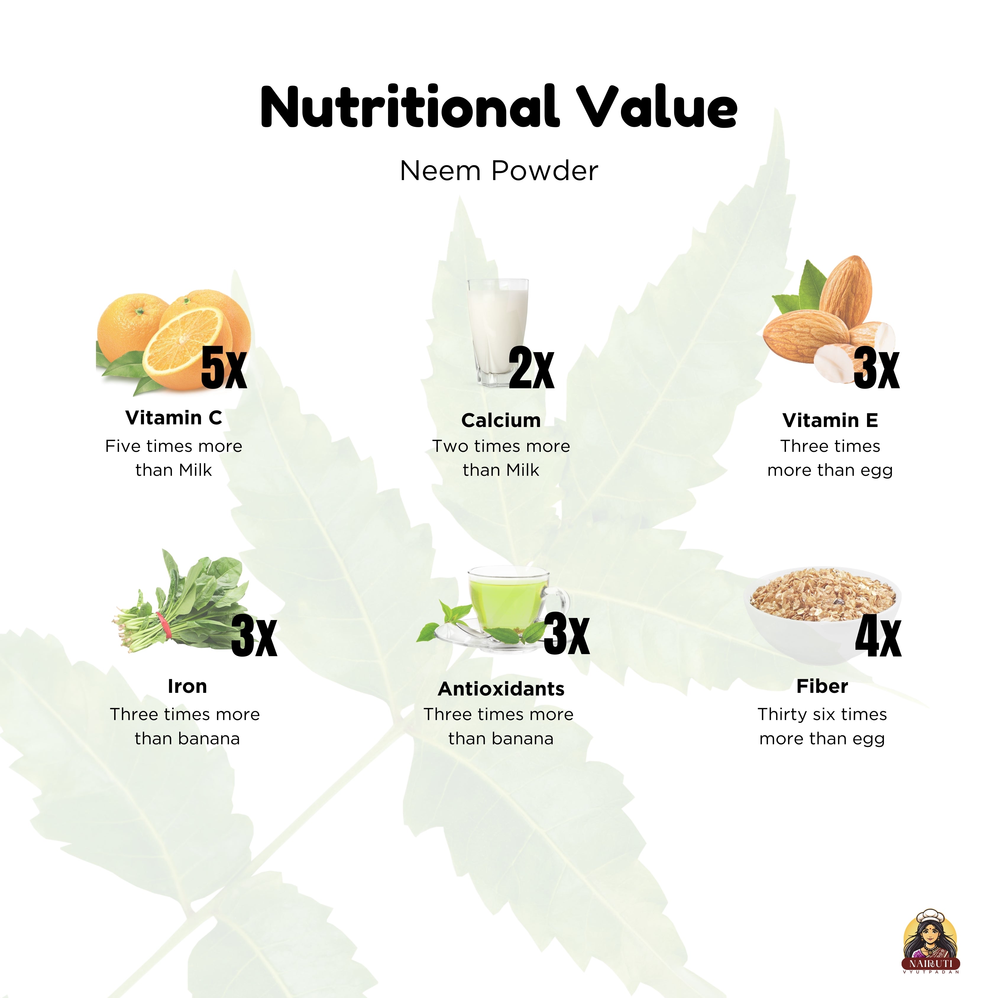 Neem Powder
