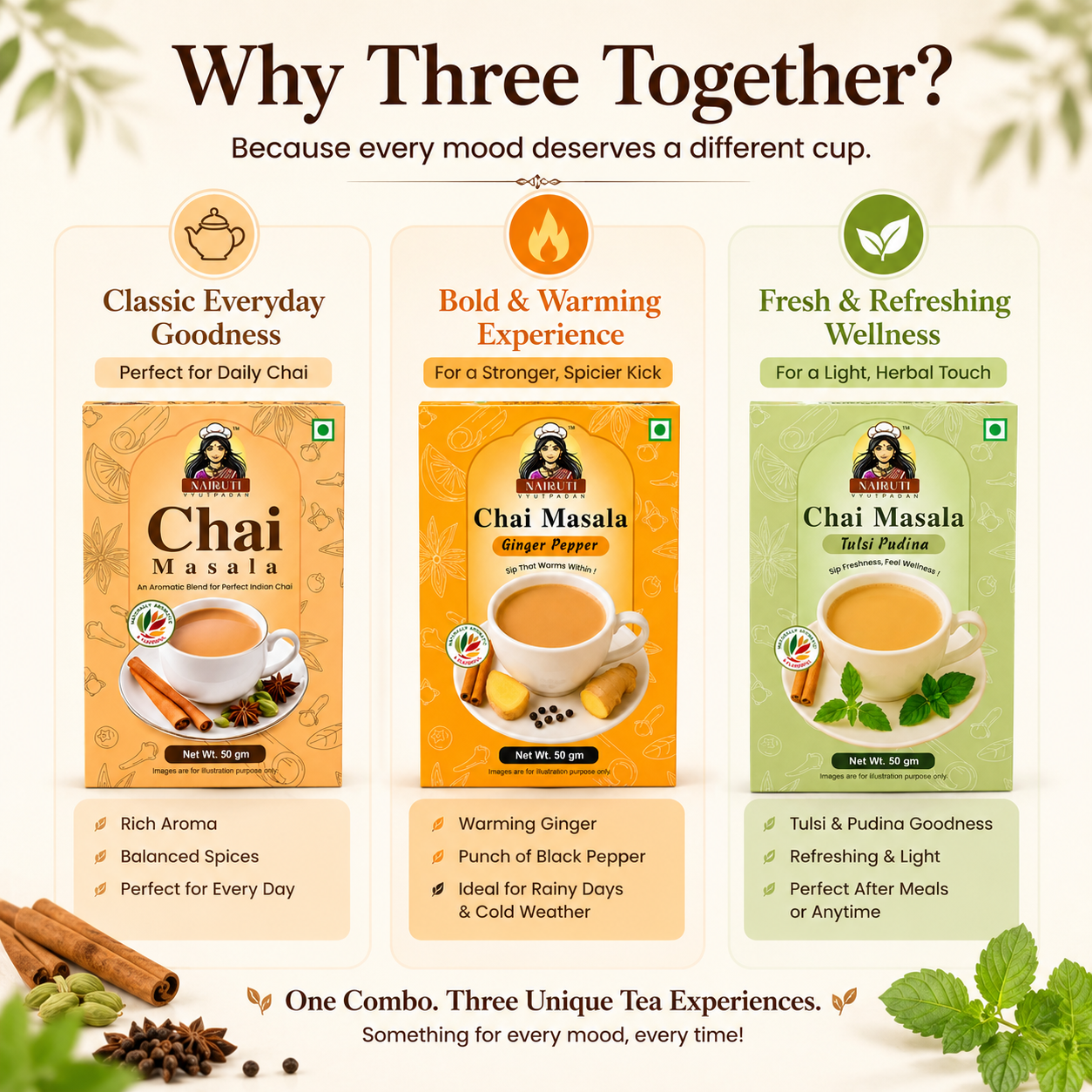 Tea Time Combo | Ginger Elaichi, Ginger Pepper & Tulsi Pudina Chai Masala | 50g each