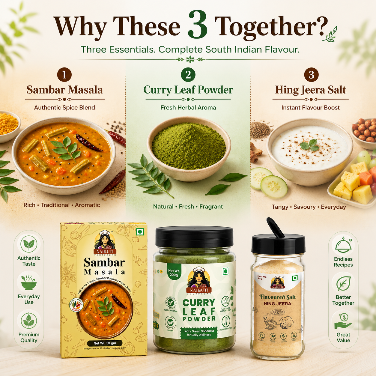 South Indian Combo | Sambar Masala, Curry Leaf Powder & Hing Jeera Salt Sprinkle | 50g+200g+80g