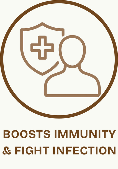 Product icon