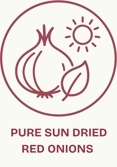Product icon