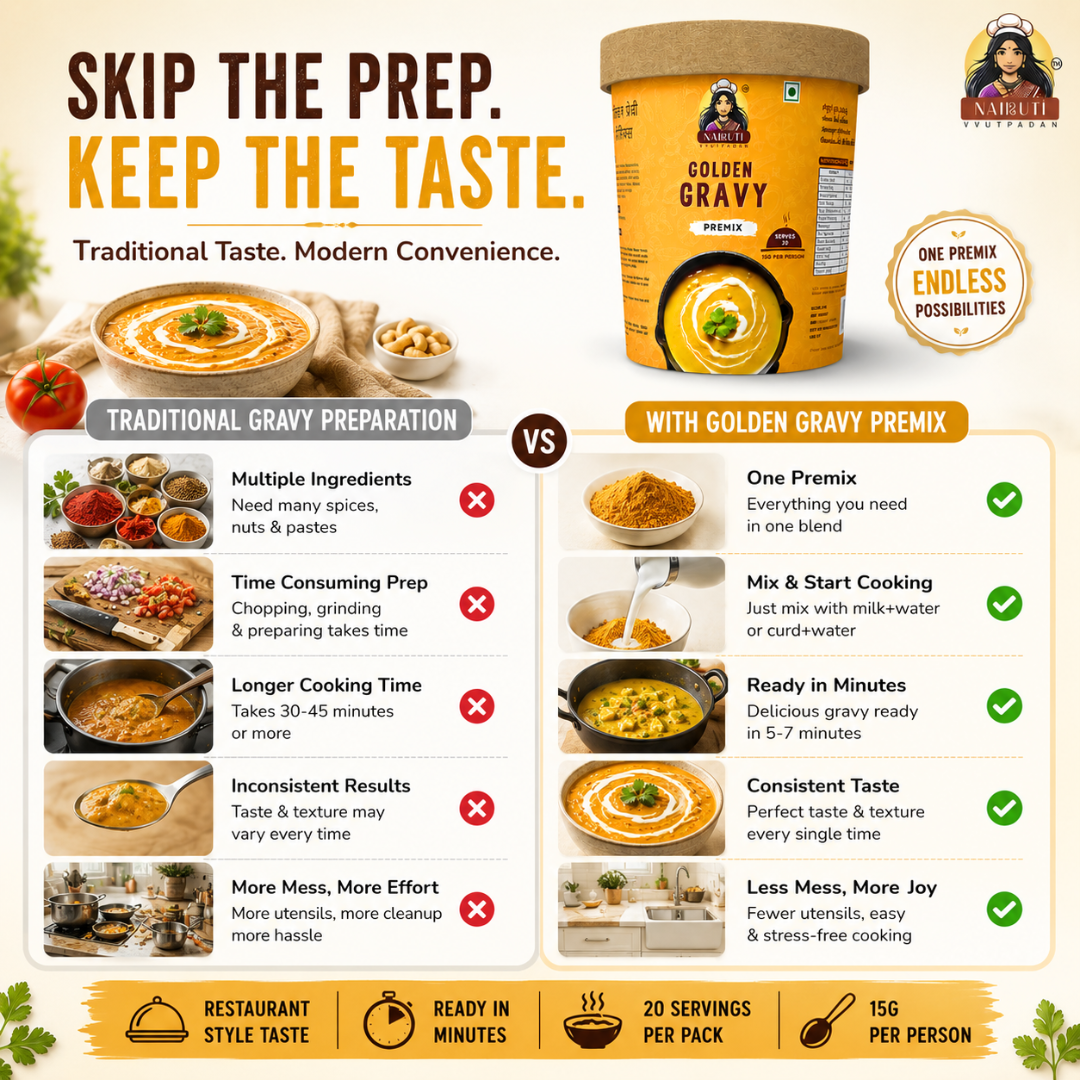 Golden: Creamy Golden Gravy Premix | Made for Korma, Kofta & Paneer Recipes