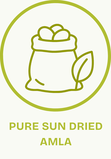 Product icon