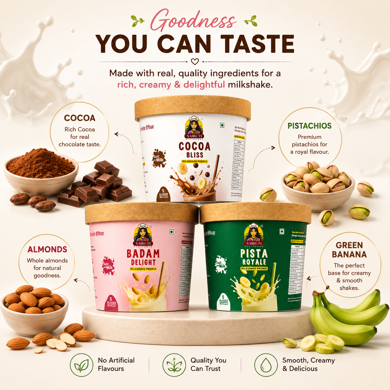 Signature Milkshake Combo | Makes 15 Glasses | Cocoa, Pista & Badam Instant Milkshake Premix