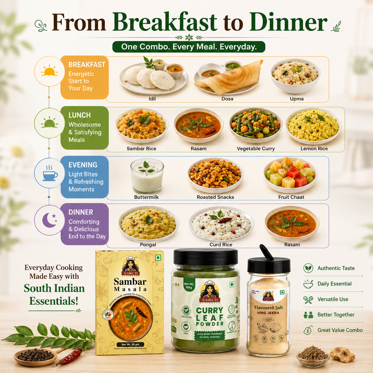 South Indian Combo | Sambar Masala, Curry Leaf Powder & Hing Jeera Salt Sprinkle | 50g+200g+80g
