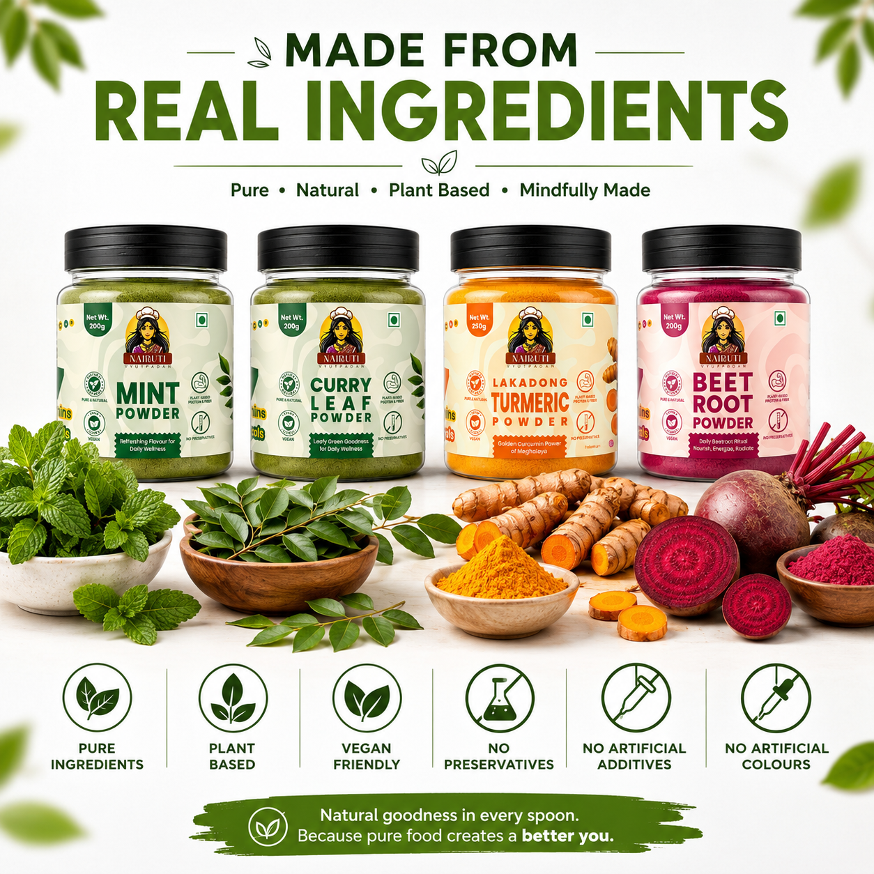 Complete Wellness Combo | Lakadong Turmeric, Beetroot, Curry Leaf & Mint Powders | 250g+200g+200g+200g