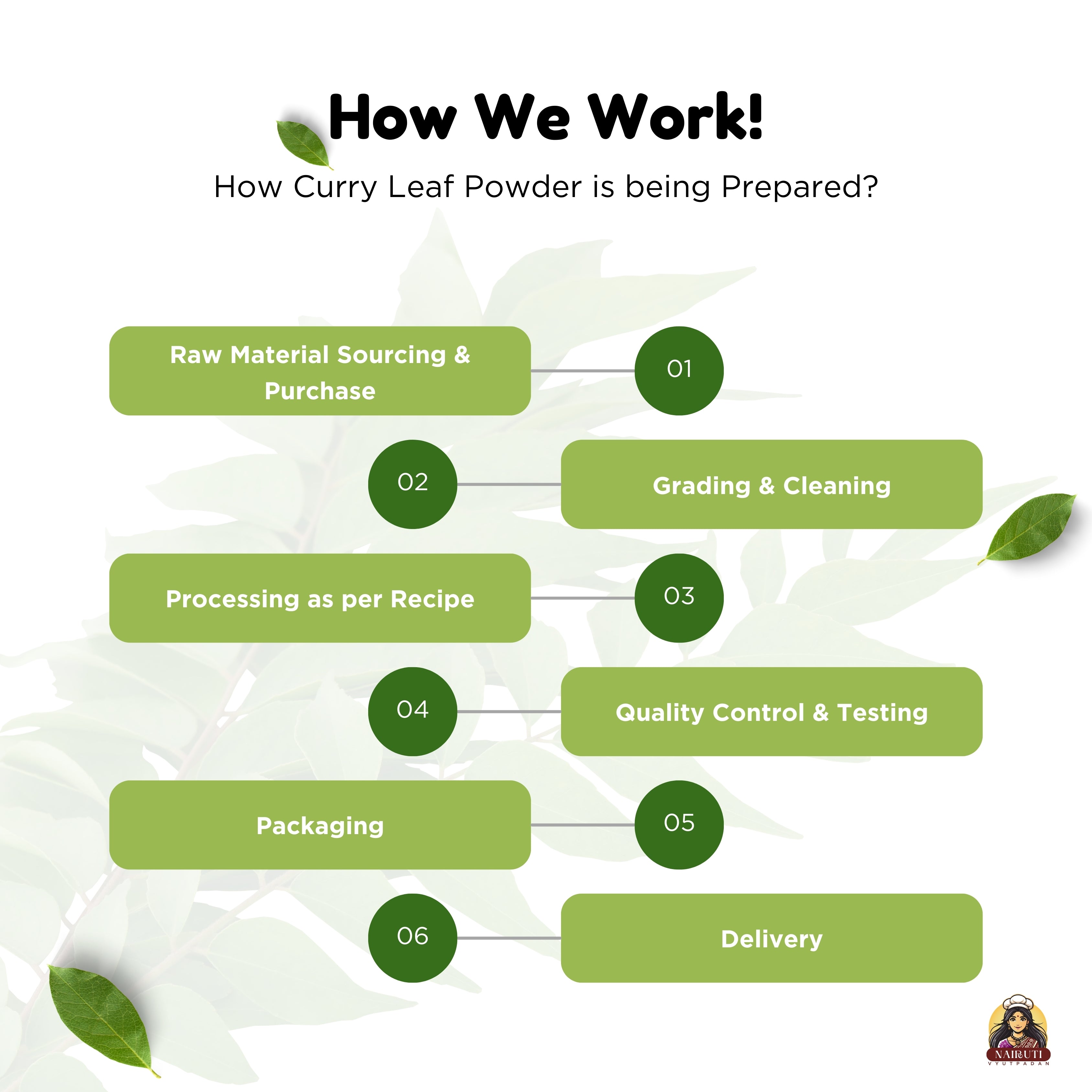 Curry Leaf Powder
