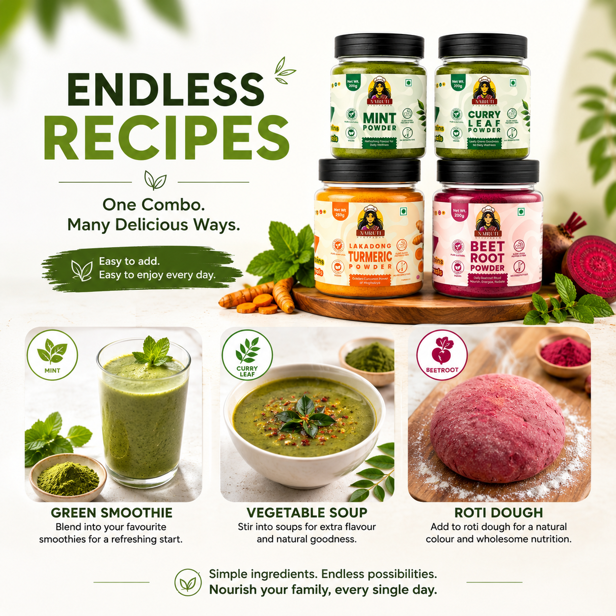 Complete Wellness Combo | Lakadong Turmeric, Beetroot, Curry Leaf & Mint Powders | 250g+200g+200g+200g