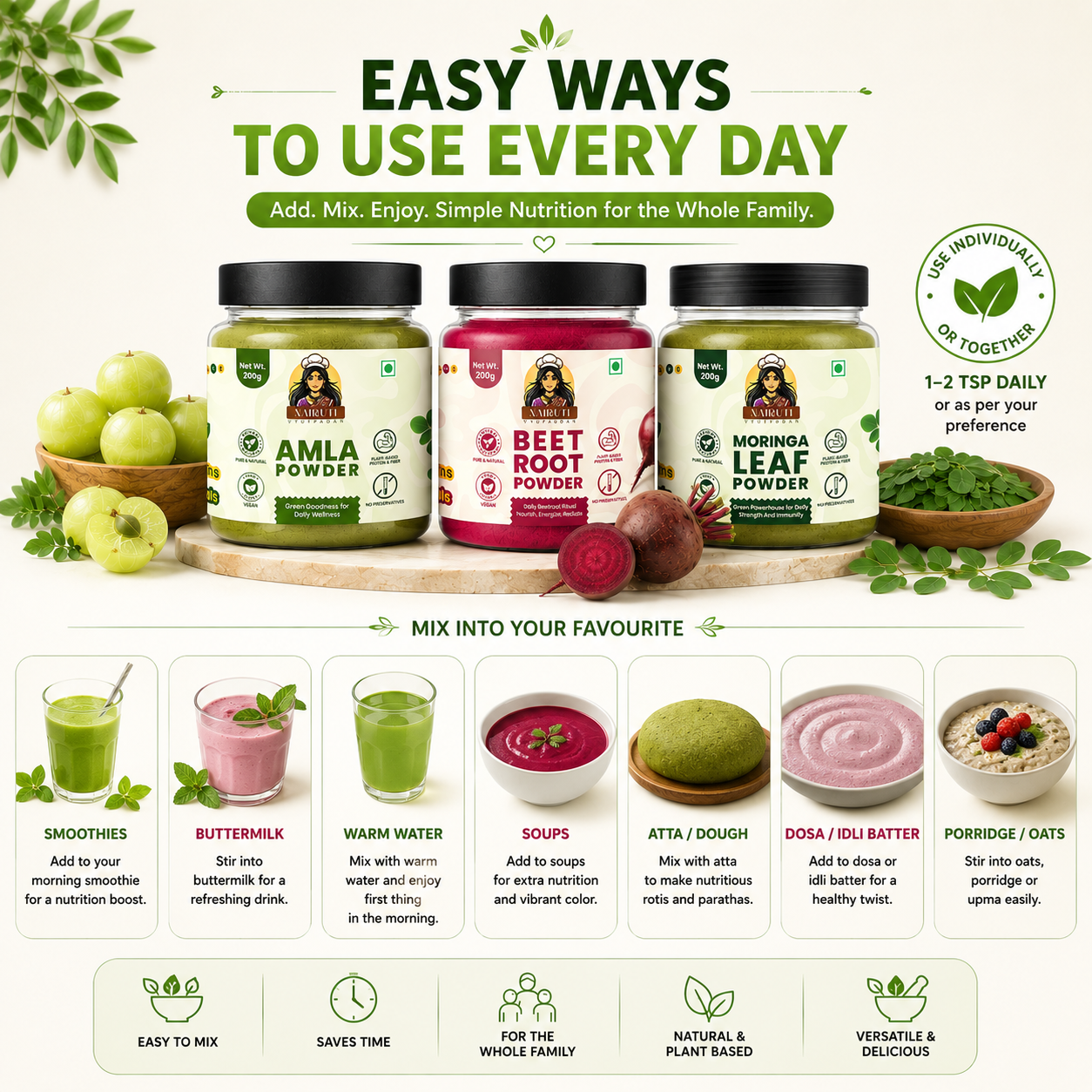 Family Nutrition Combo | Amla, Beetroot & Moringa Leaf Powder | Daily Wellness Superfood Pack | 300g+200g+200g