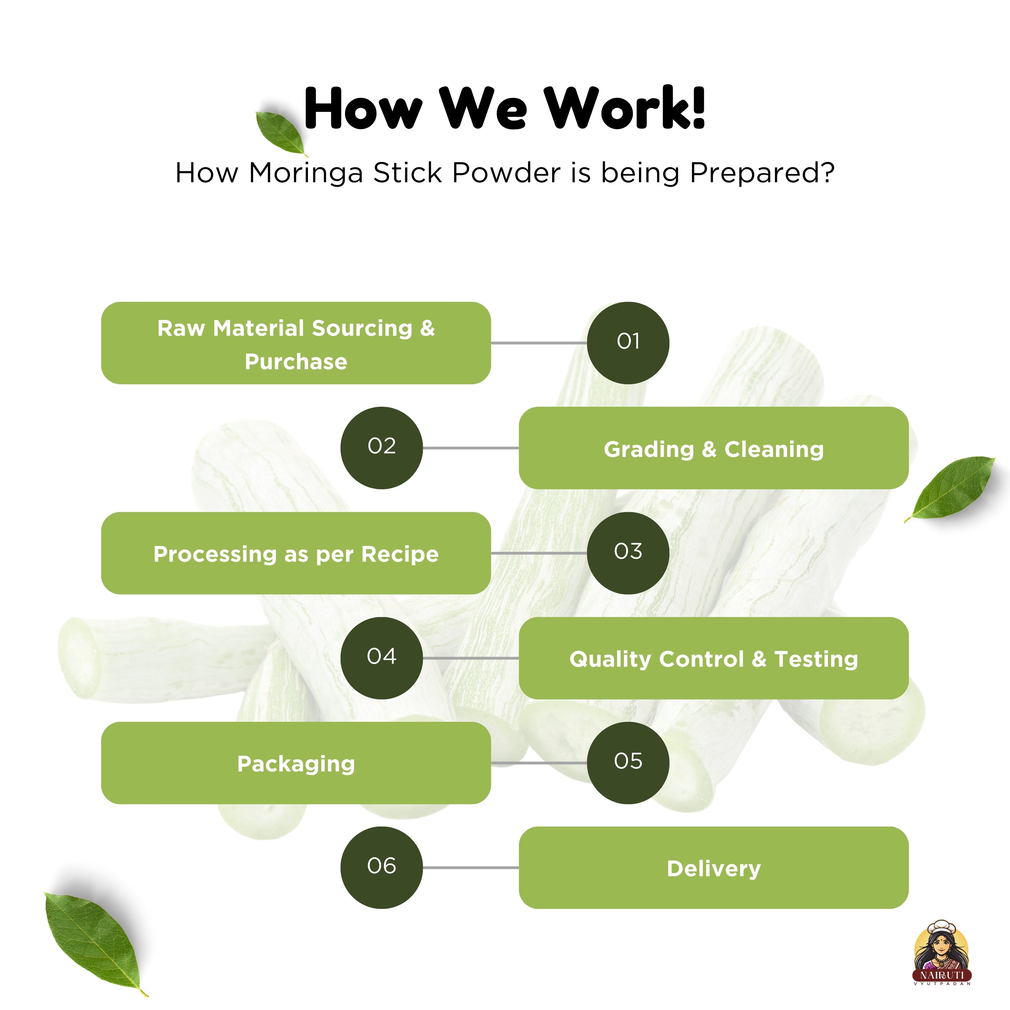 Moringa Stick Powder