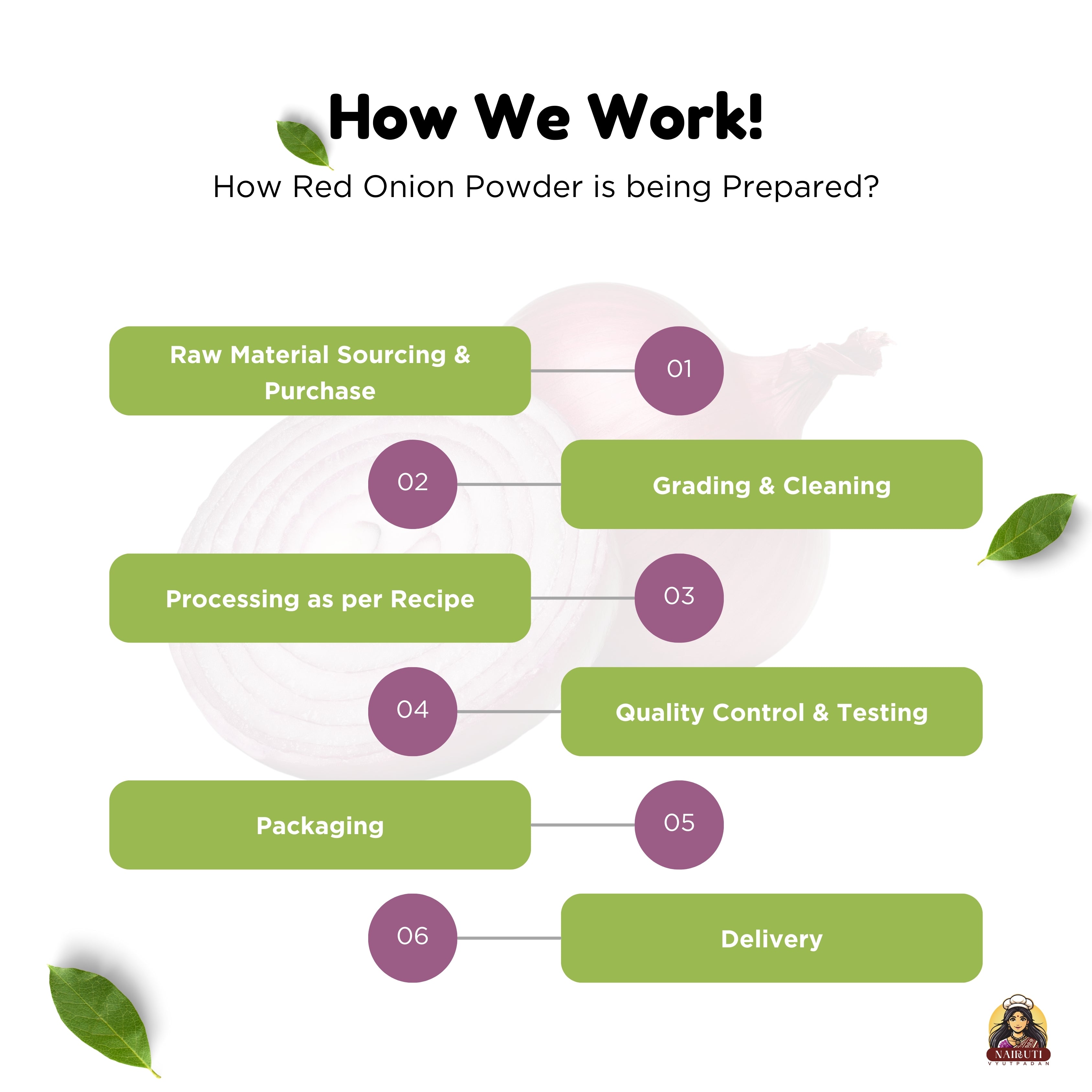 Red Onion Powder
