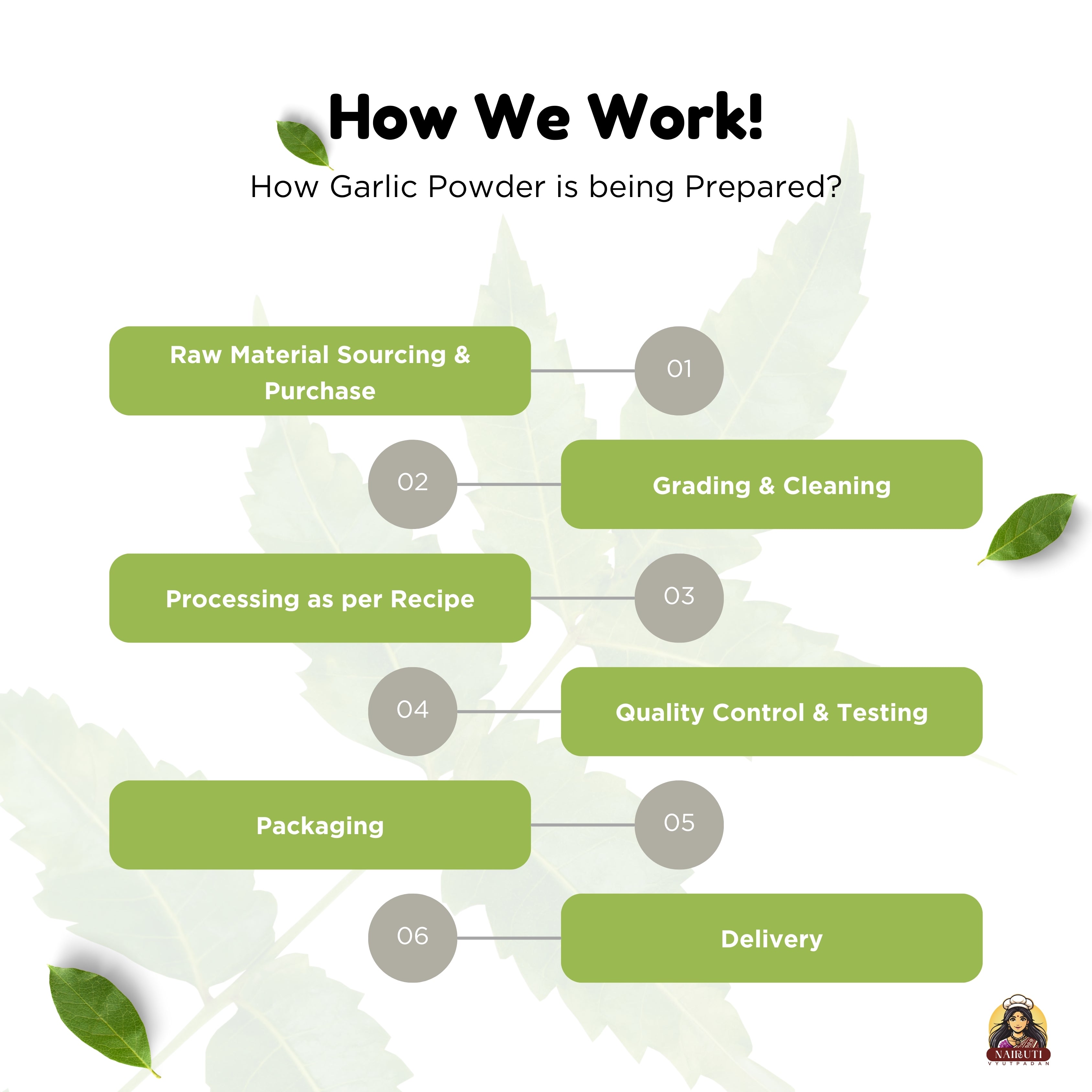 Garlic Powder