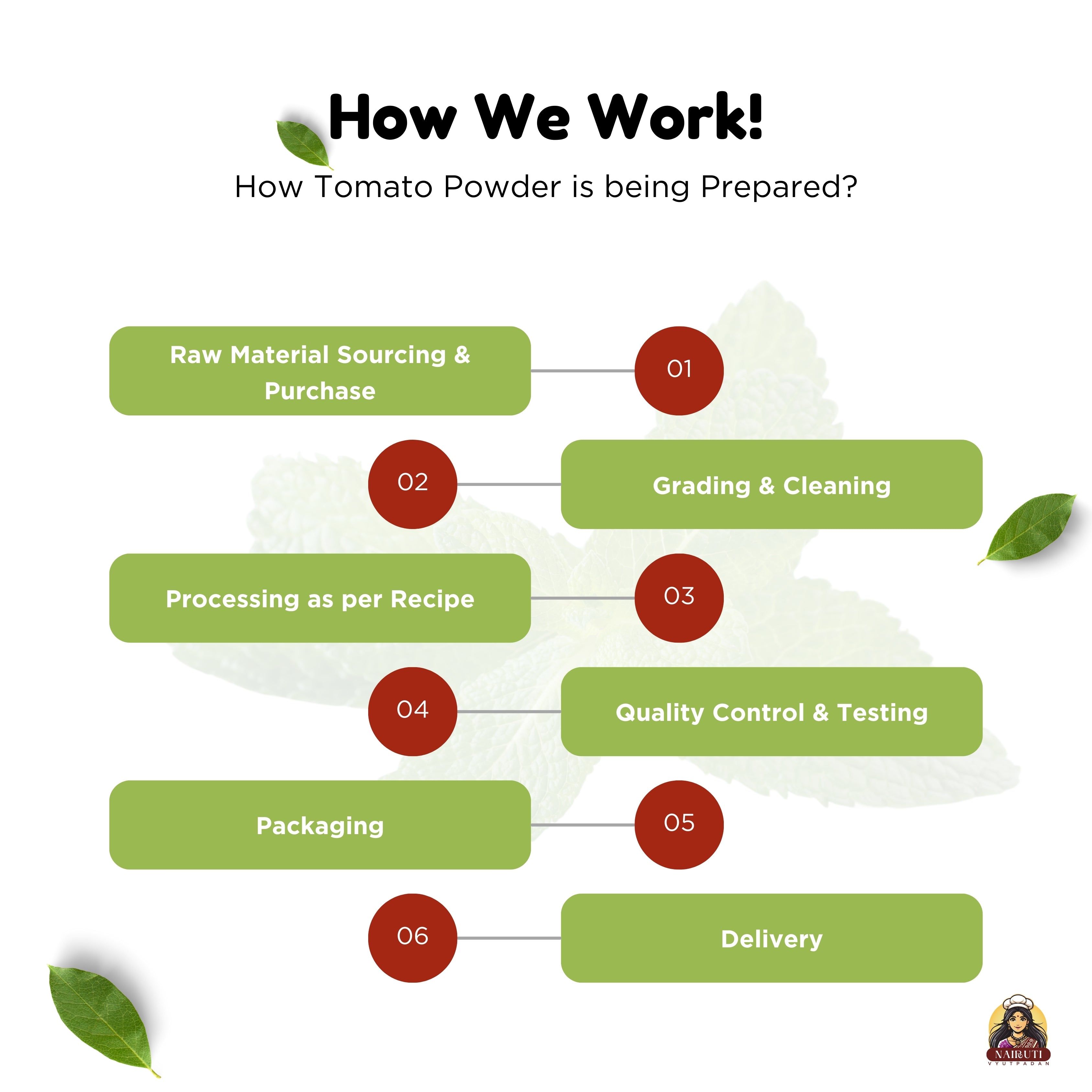 Tomato Powder