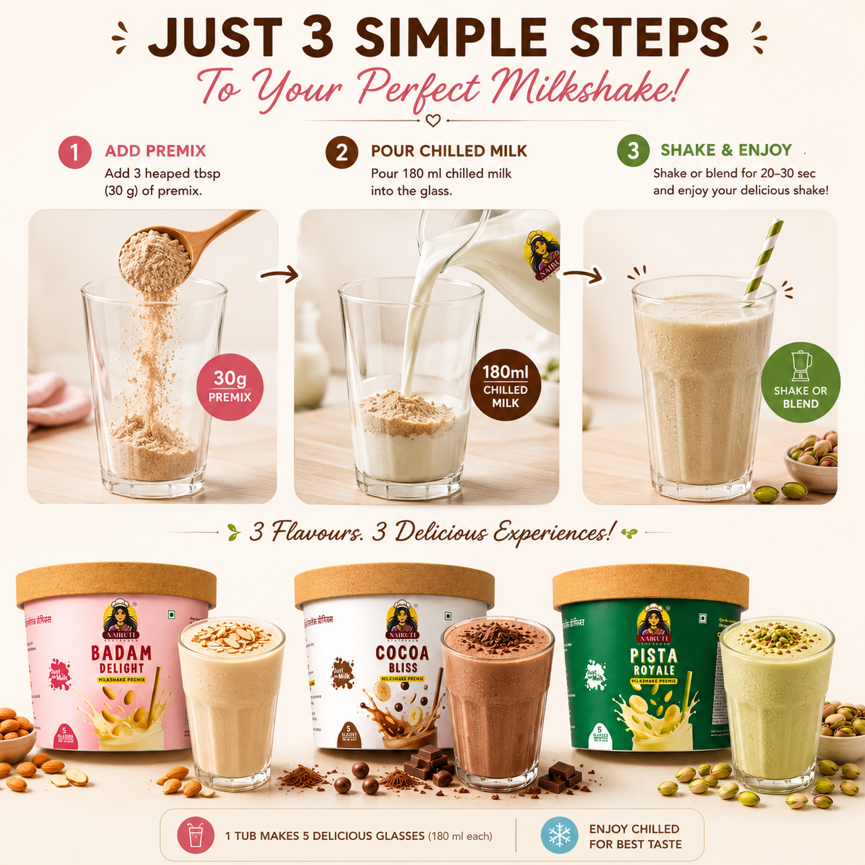 Signature Milkshake Combo | Makes 15 Glasses | Cocoa, Pista & Badam Instant Milkshake Premix