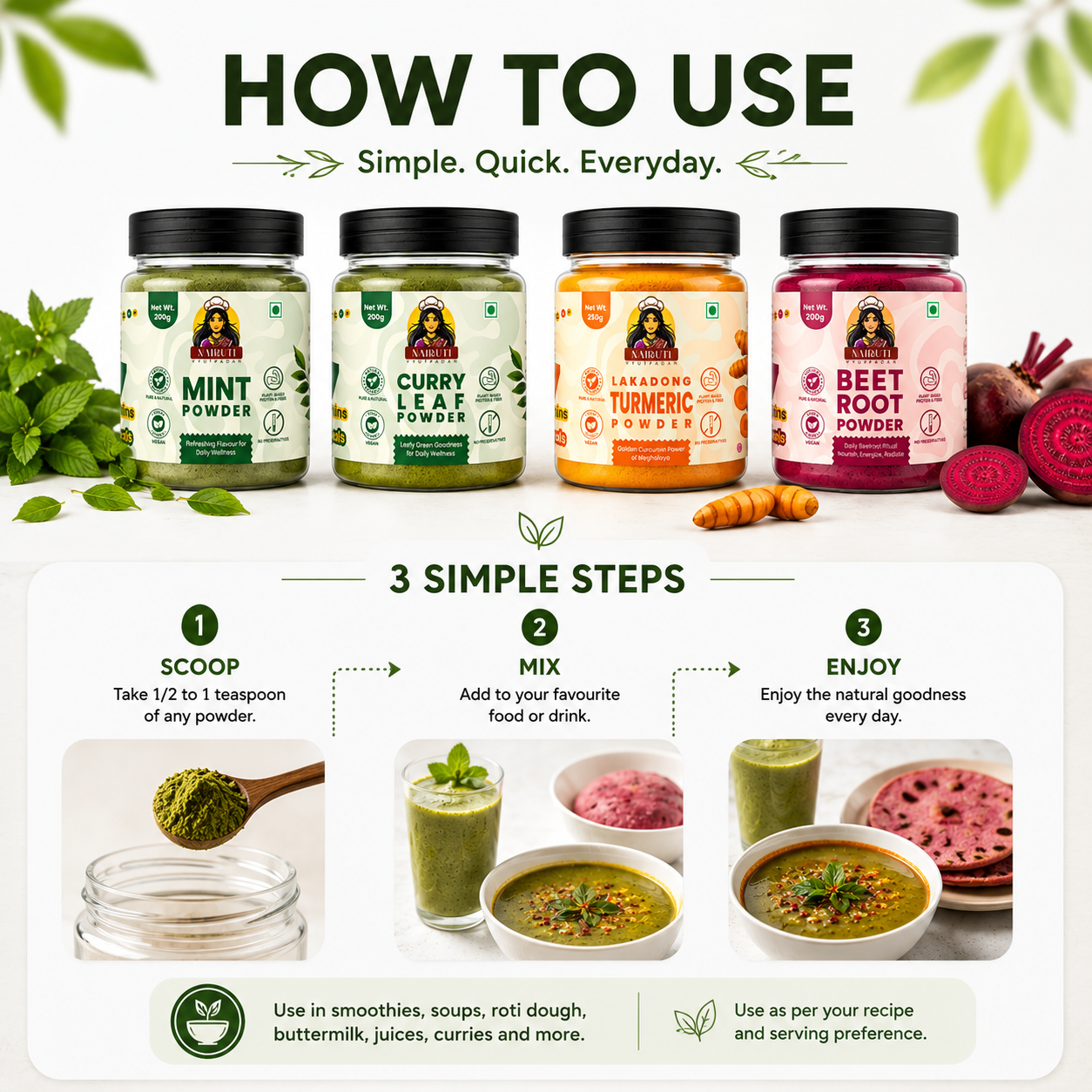 Complete Wellness Combo | Lakadong Turmeric, Beetroot, Curry Leaf & Mint Powders | 250g+200g+200g+200g