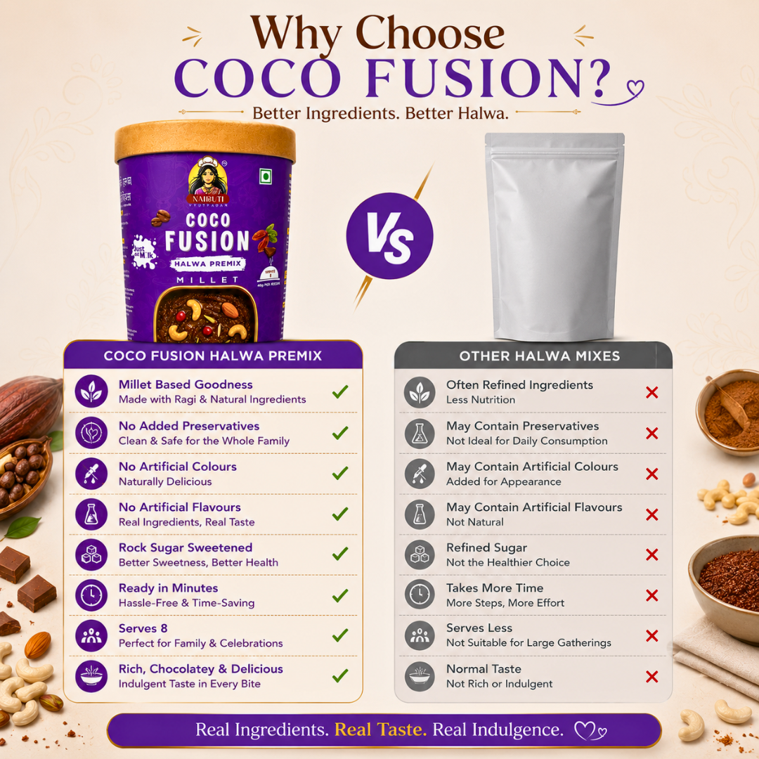 Coco Millet Halwa Premix | Instant Chocolate Dessert Mix | Serves 8