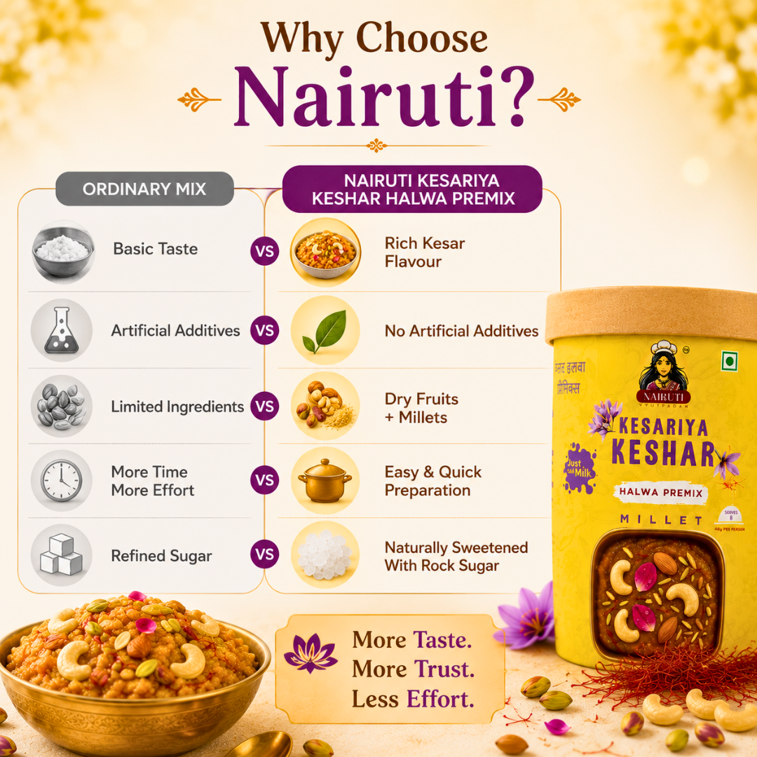 Keshar Millet Halwa Premix | Instant Saffron Dessert Mix | Serves 8
