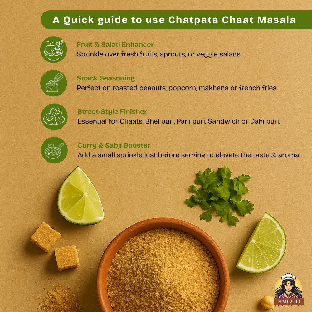 Chaat Masala