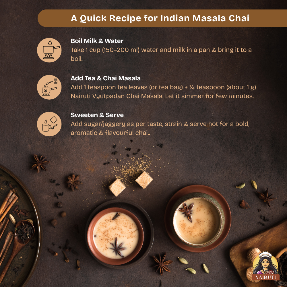 Chai Masala - Regular