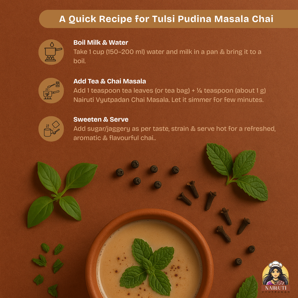 Chai Masala – Tulsi Mint Flavor
