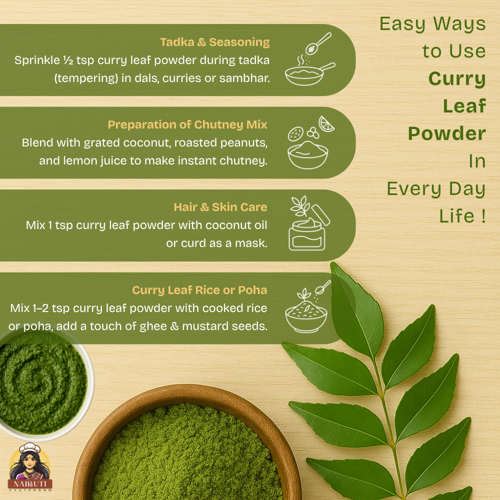 Curry Leaf Powder (Kari Patta)