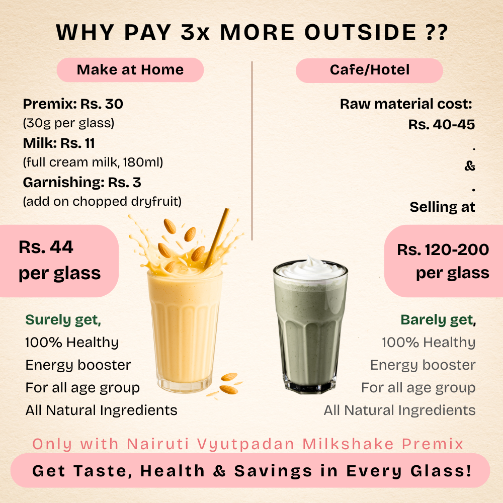 Badam Delight Milkshake Premix | Instant Almond Flavored Drink Mix