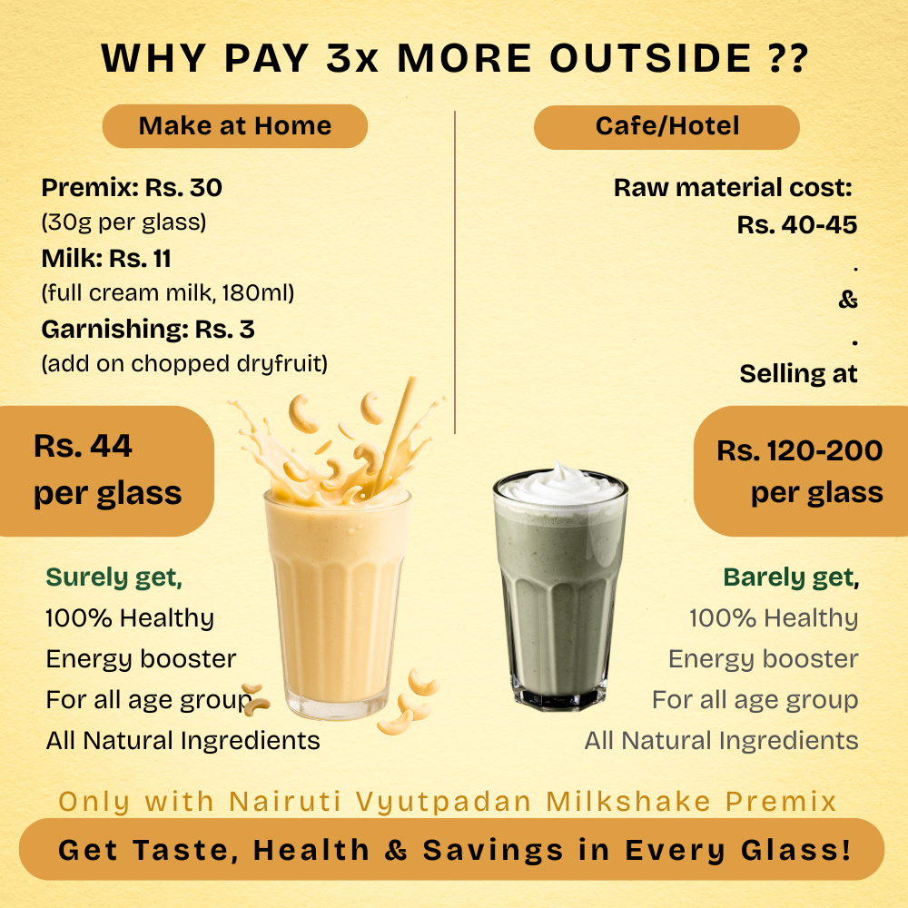 Kaju Treat Milkshake Premix | Instant Cashew Flavored Drink Mix
