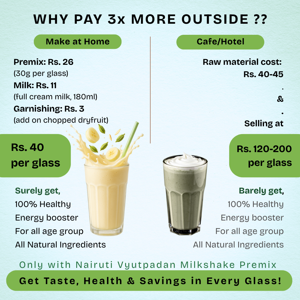 Elaichi Clasic Milkshake Premix | Instant Cardamom Flavored Drink Mix
