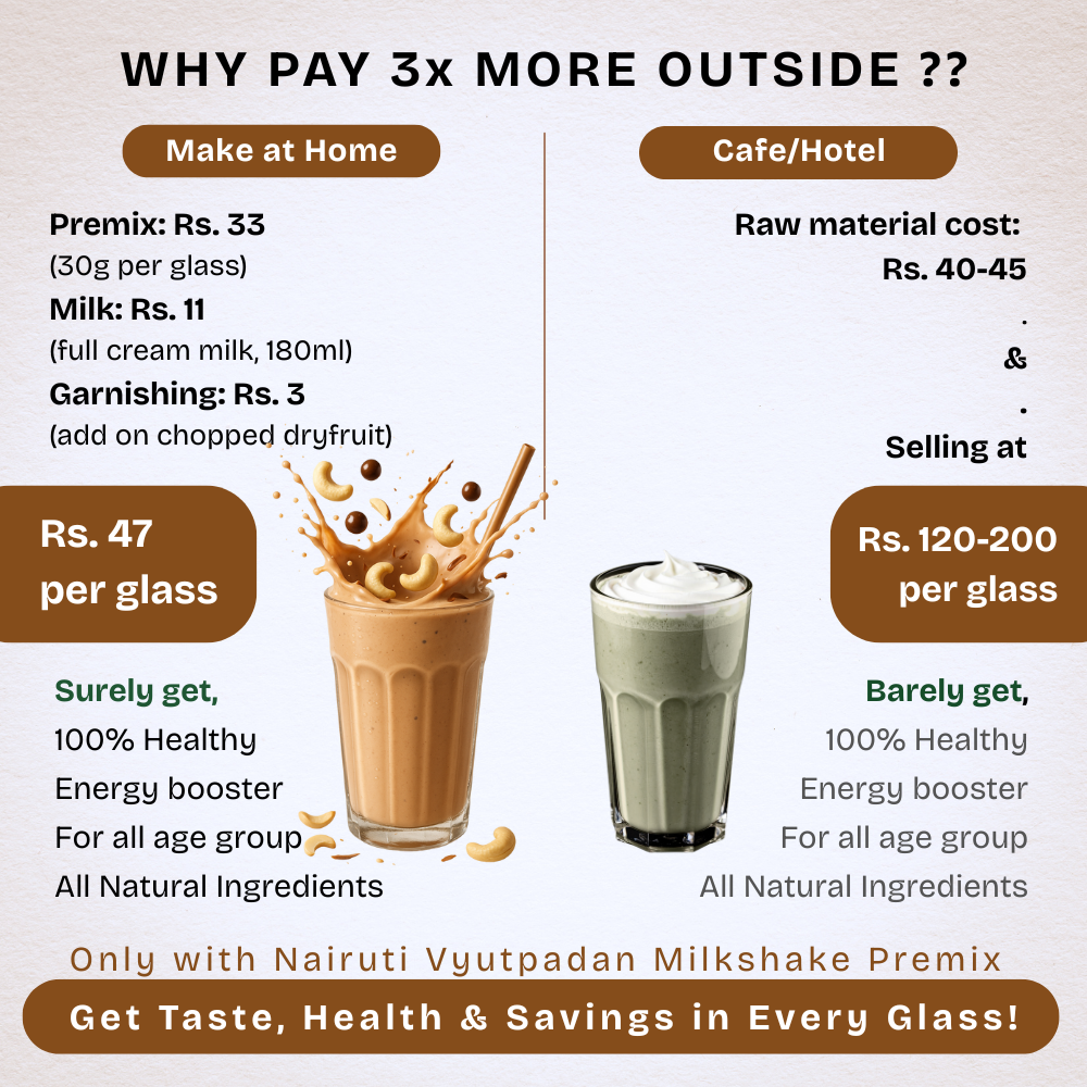 Kaju Cocoa Milkshake Premix | Instant Cashew Chocolate Drink Mix